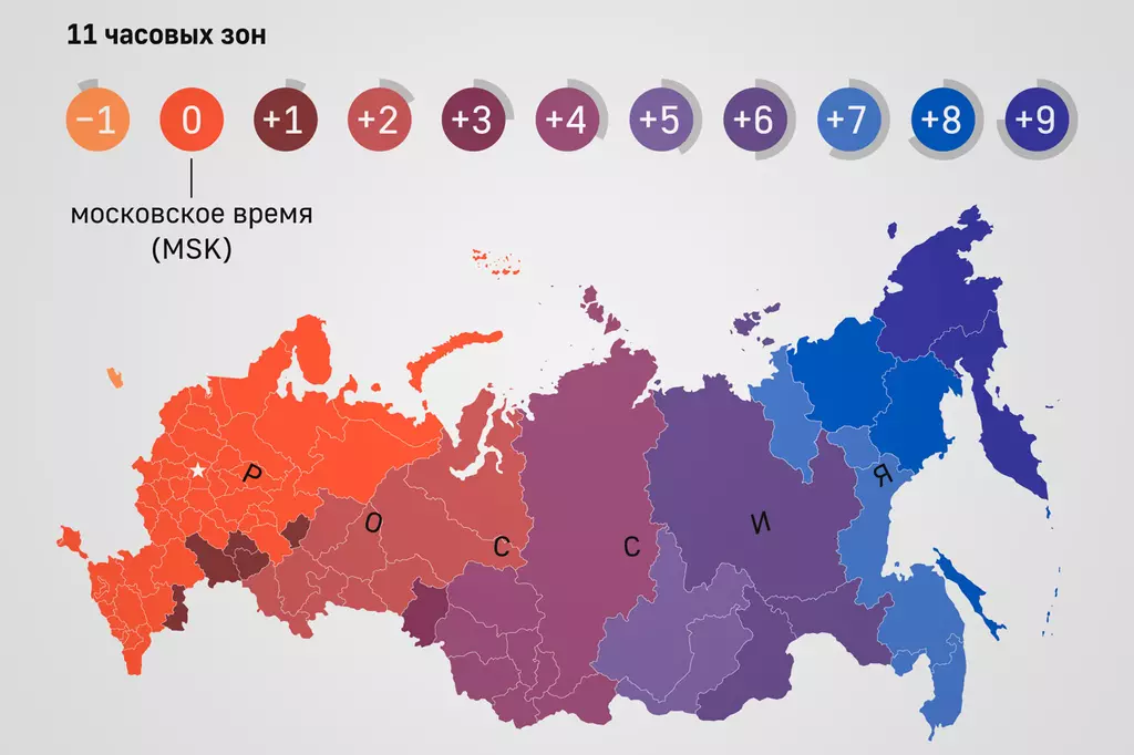 Сколько часовых поясов в России: полное руководство по времени в стране