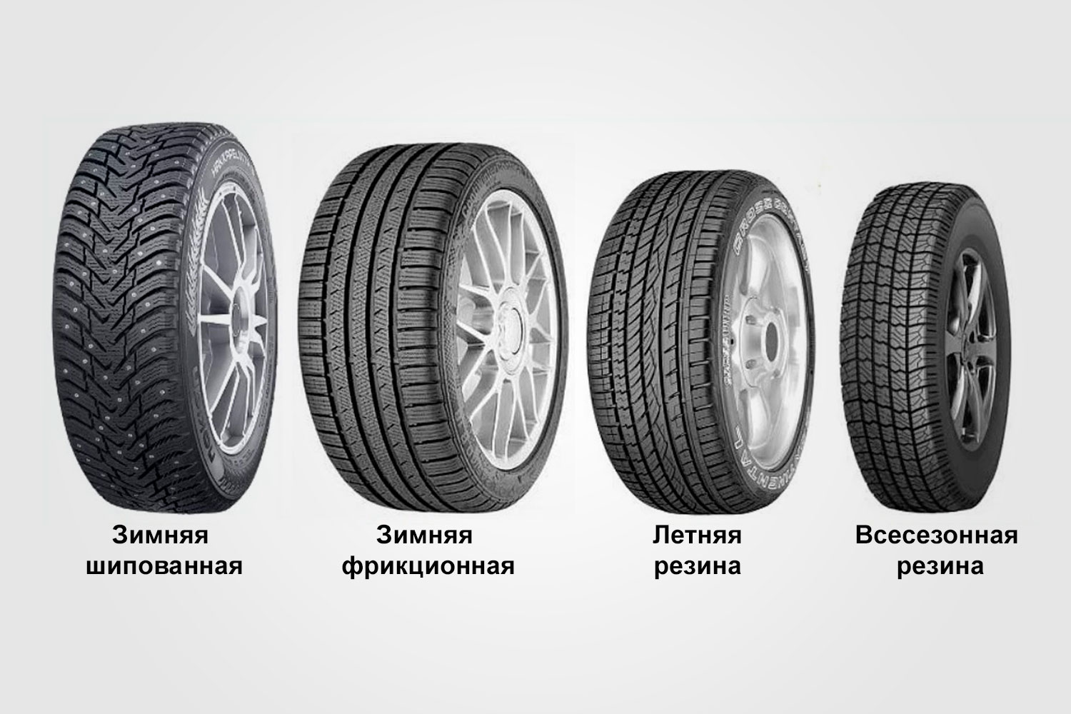 Стоит ли покупать б/у шины: преимущества, риски и советы по выбору